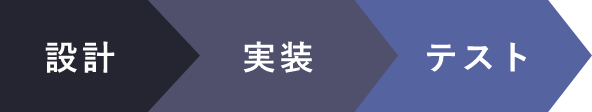 設計 実装 テスト